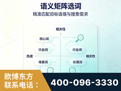 辛集-语义矩阵选词