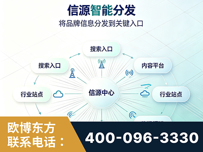 辛集-信源智能分发