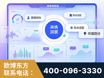 辛集-品牌舆情分析