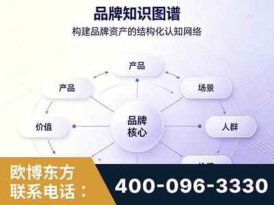 辛集-品牌知识图谱