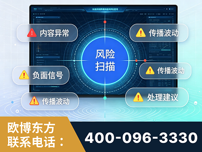 辛集-场景问题监测