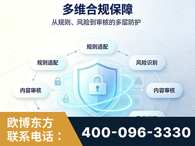 辛集-多维合规保障