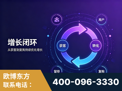 辛集-服务有保障，一企一案深度诊断