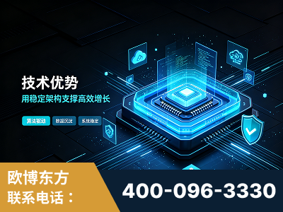 辛集-技术优势：全网语义优化先驱者，自研多个系统确保技术先进性